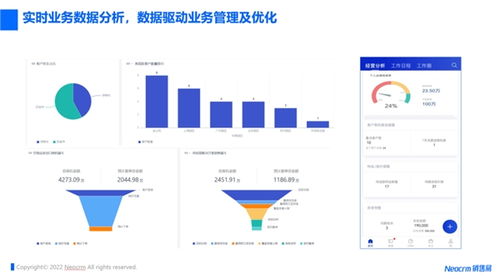 销售易CRM 物流企业销售如何实现效率提升50