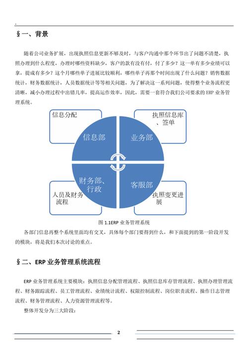 erp业务管理系统初稿 为企业定制erp管理系统_第3页