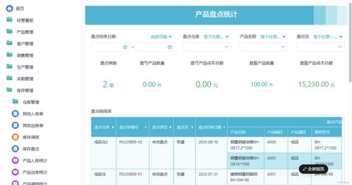 制造业企业使用哪种ERP系统好 金蝶还是用友