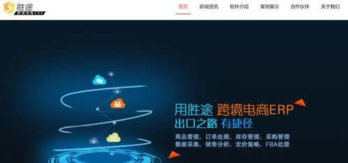 2023年跨境电商ERP怎么选 跨境电商ERP哪个好