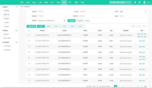 电商sass平台 商城运营后台原型 仓储管理 订单管理 店铺运营 采购管理 数据分析 交易分析 留存分析 客户管理 用户运营 围栏管理 商品管理 流量分析 电商erp后台管理