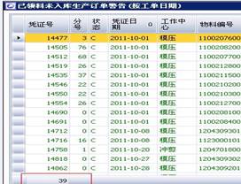 集团企业经典erp客户案例 一