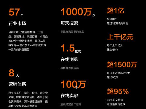 电商新时代,湛蓝企业erp赋能店铺运营