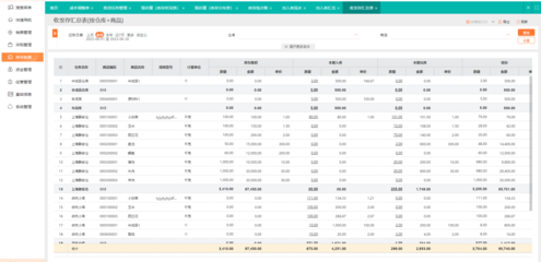 金华定制erp管理系统