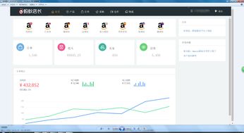 单店单月3 8万,跨境erp定制贴牌,工作室大佬,亚马逊无货源模式