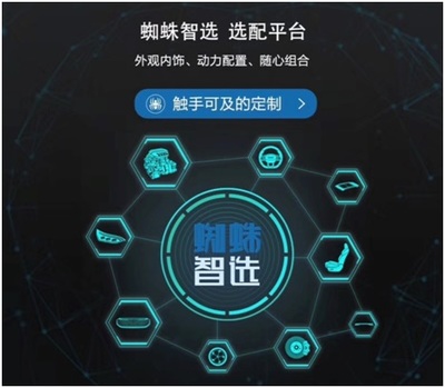 上汽大通MAXUS开创汽车“全民定制”时代
