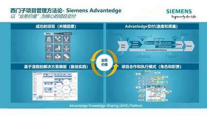 宇航新能源汽车MES解决方案
