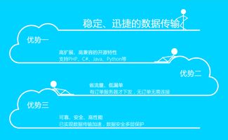 懂业务的打印云服务 打单据,打小票,打文档,随时随地随心