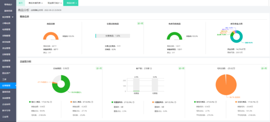 ERP系统在企业流程设定与业务系统定制中的关键作用