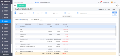 放心的企业ERP定制产品指南