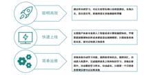 大数据与人工智能驱动的智能营销客服系统 优势解析及企业定制业务系统